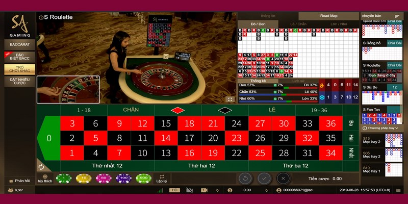 Cách chơi roulette là sử dụng chiến thuật Martingale