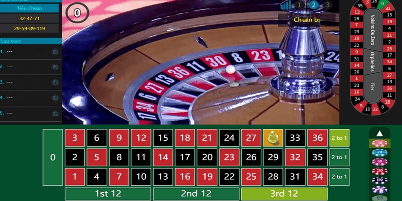 Người chơi Roulette cần chú ý nắm rõ quy định về game khi tham gia